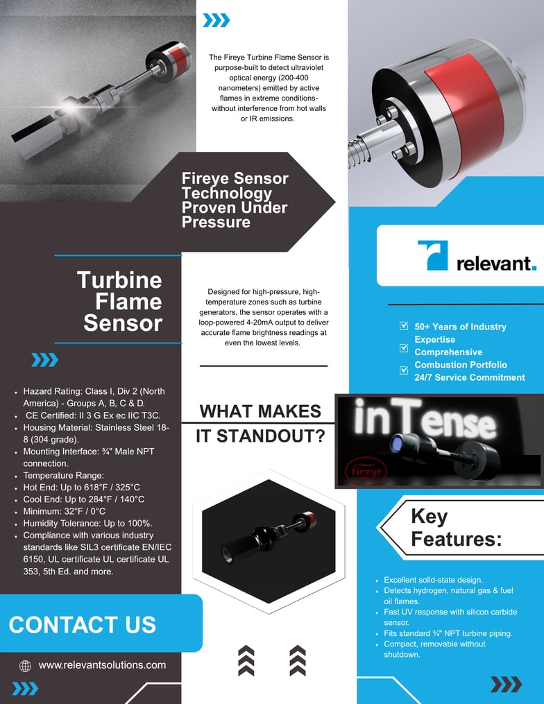 Fireye Combustion Equipment | Unparalleled Safety & Control